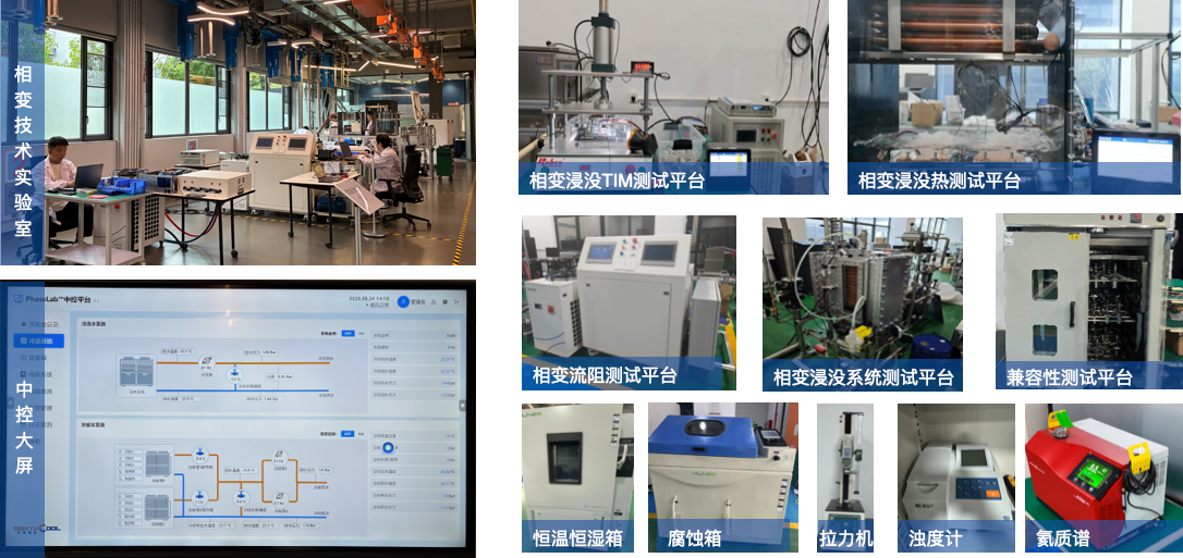 相变技术实验室 PhaseLab 测试平台与中控大屏